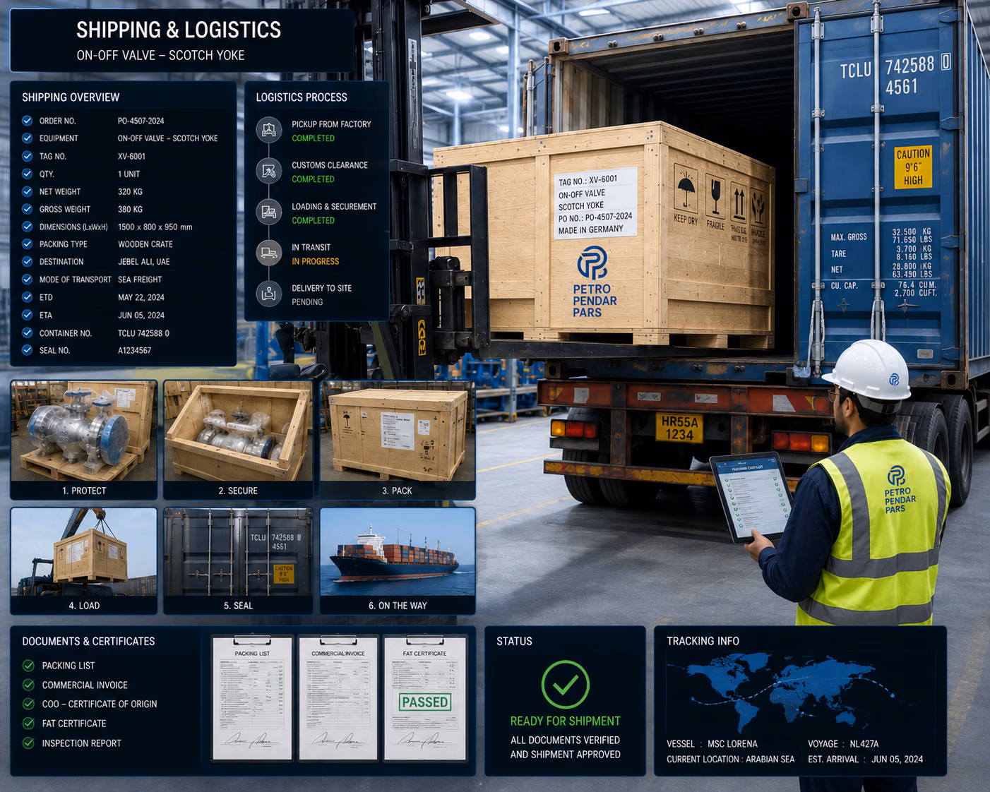 Shipping and logistics tracking