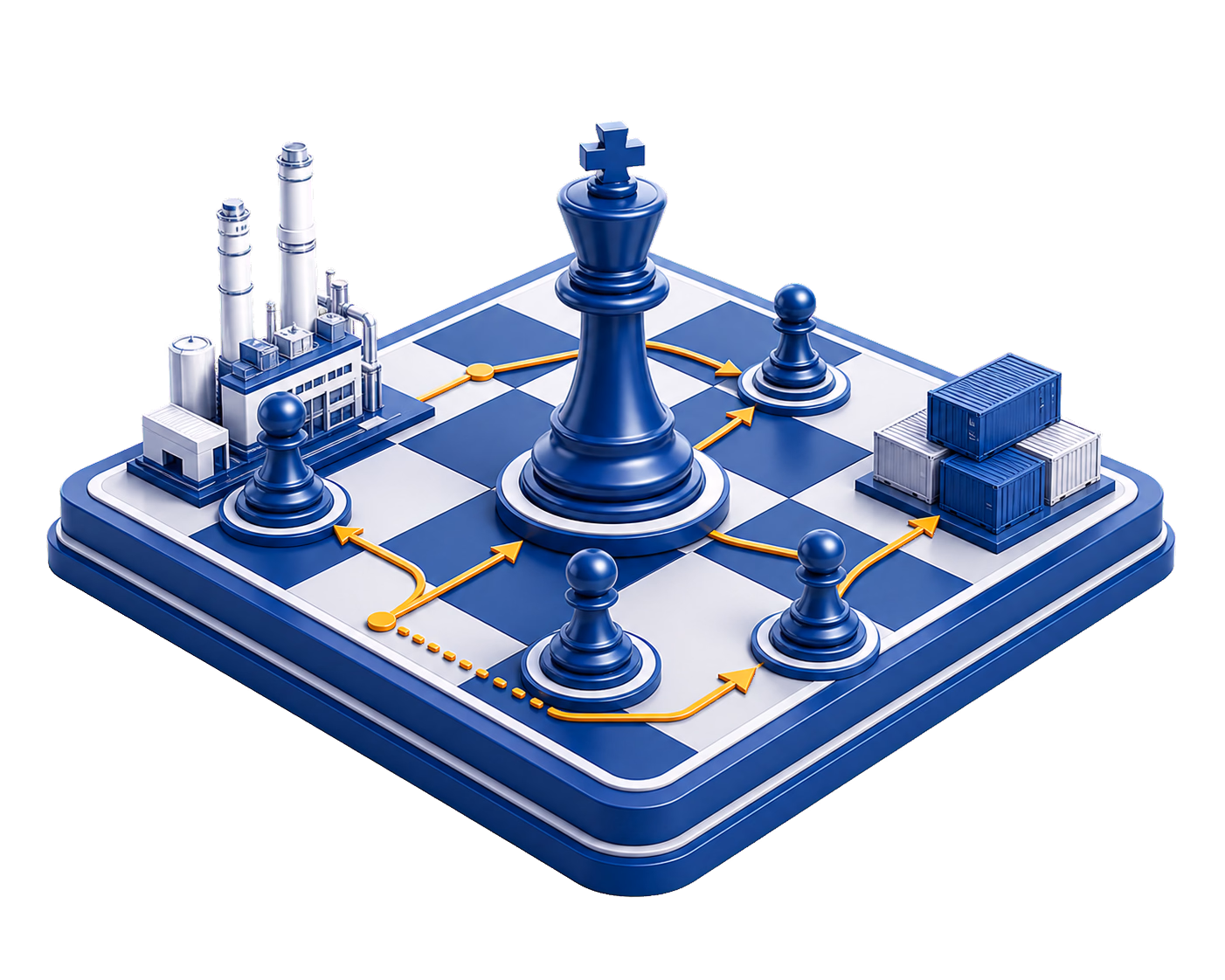 Industrial procurement strategy